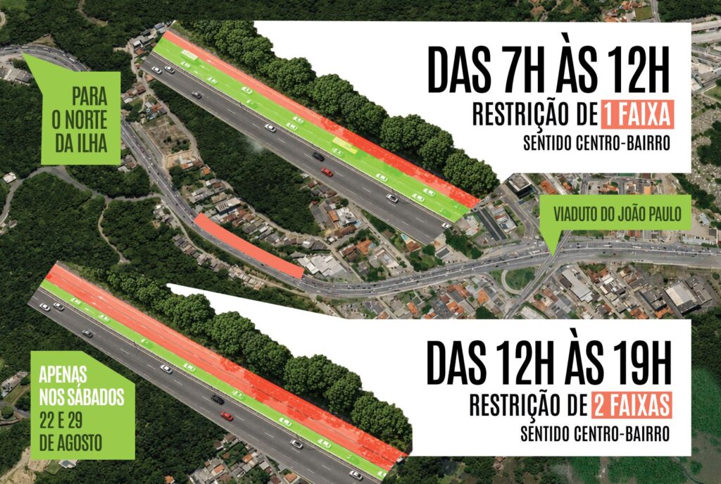 SC-401 terá restrição de trânsito no sentido centro-bairro nos próximos dois sábados